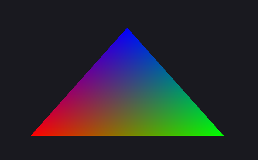 triangle :3